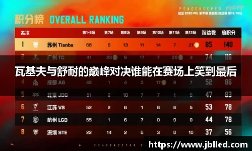 瓦基夫与舒耐的巅峰对决谁能在赛场上笑到最后