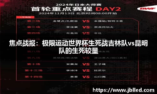 焦点战报：极限运动世界杯生死战吉林队vs昆明队的生死较量