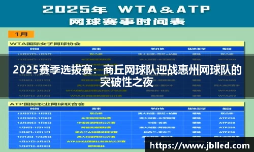 2025赛季选拔赛：商丘网球队迎战惠州网球队的突破性之夜