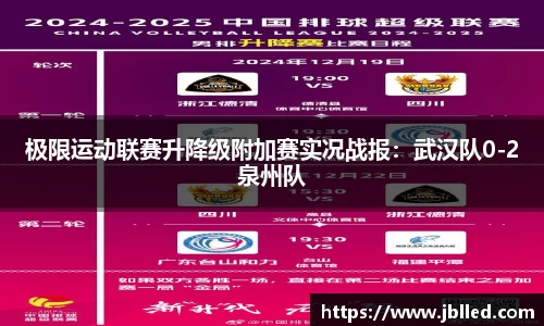 极限运动联赛升降级附加赛实况战报：武汉队0-2泉州队