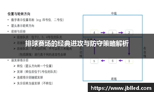 排球赛场的经典进攻与防守策略解析