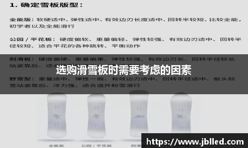 选购滑雪板时需要考虑的因素