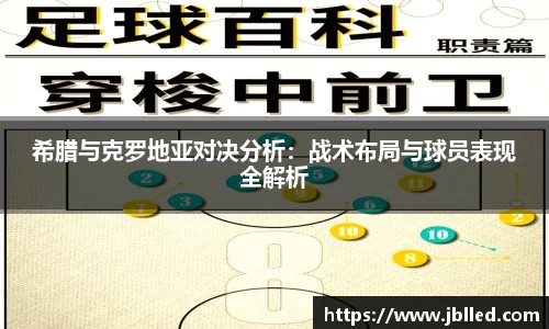 希腊与克罗地亚对决分析：战术布局与球员表现全解析